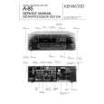 KENWOOD MIDI M959 Service Manual cover photo