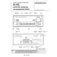 KENWOOD AH5 Service Manual cover photo