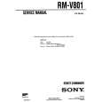SONY RMV801 Service Manual cover photo