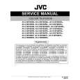JVC AV21BT8EEB Service Manual cover photo