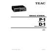 TEAC D-1 Service Manual cover photo