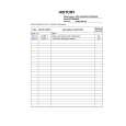 SONY KDF60XBR950 Owner's Manual cover photo