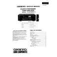 ONKYO TXSV515PRO Service Manual cover photo