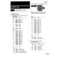 SANSUI 7900Z Service Manual cover photo