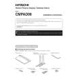 HITACHI CMPAD06 Owner's Manual cover photo