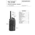 KENWOOD TK3160 Service Manual cover photo