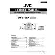 JVC DXE10BK Service Manual cover photo