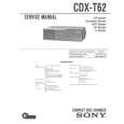 SONY CDXT62 Service Manual cover photo