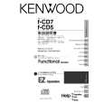 KENWOOD F-CD5 Owner's Manual cover photo