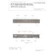KENWOOD KT1030L Service Manual cover photo