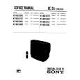 SONY KVM21 Service Manual cover photo