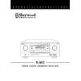 SHERWOOD R-963 Owner's Manual cover photo