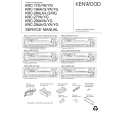KENWOOD KRC27YA Service Manual cover photo