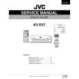 JVC KVDV7 Service Manual cover photo