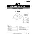 JVC XLP43 Service Manual cover photo