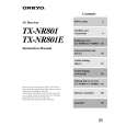 ONKYO TXNR801 Owner's Manual cover photo