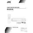 JVC RX-ES1SLC Owner's Manual cover photo