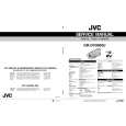 JVC GRDV3000U Service Manual cover photo