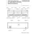 KENWOOD CT201 Service Manual cover photo