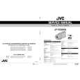 JVC JYVS200U Service Manual cover photo