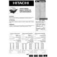 HITACHI C2556TN Owner's Manual cover photo