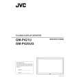 JVC GM-P420UG Owner's Manual cover photo