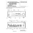 KENWOOD KRFV5020E/W/S Service Manual cover photo