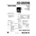 SONY HCDRX90 Service Manual cover photo