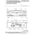 KENWOOD RAV300 Service Manual cover photo