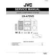 JVC UXA7DVD Service Manual cover photo