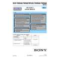 SONY DCRTRV345E Service Manual cover photo