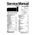 TECHNICS SAGX690 Service Manual cover photo