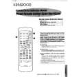 KENWOOD RCR0609 Owner's Manual cover photo