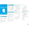 SONY PCWA-A500 Quick Start cover photo