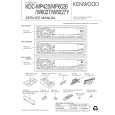KENWOOD KDCMP425 Service Manual cover photo