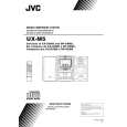 JVC UX-M5 Owner's Manual cover photo