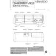 KENWOOD DPFJ9030 Service Manual cover photo