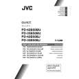 JVC PD-35B50BJ Owner's Manual cover photo