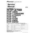 PIONEER HTP-3800/KUCXJ Service Manual cover photo