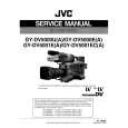 JVC GYDV5000U Service Manual cover photo