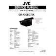 JVC GR-AX30 Service Manual cover photo
