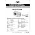 JVC GRSV3EG/EK Service Manual cover photo