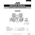 JVC HXZ1R Service Manual cover photo