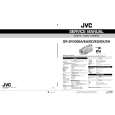 JVC GRDV3000NEA/ED/EG/ Service Manual cover photo