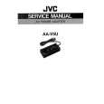 JVC AA-V5U Service Manual cover photo