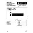 SANYO VHR1300G Service Manual cover photo