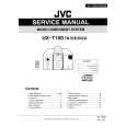 JVC UXT100 Service Manual cover photo