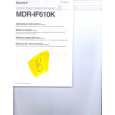 SONY MDR-IF610K Owner's Manual cover photo