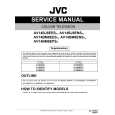 JVC AV14BM8ENS Service Manual cover photo