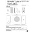 KENWOOD DVT-6300-H Service Manual cover photo